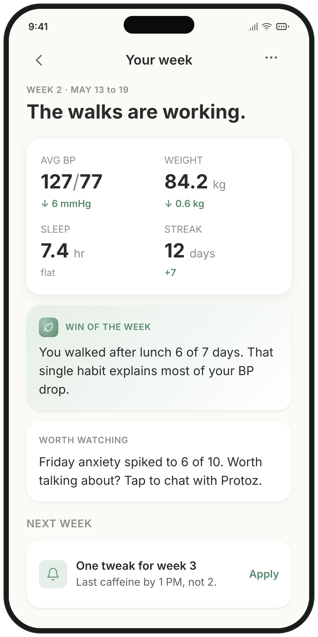 Protoz app — A gentle recap of what moved the needle.